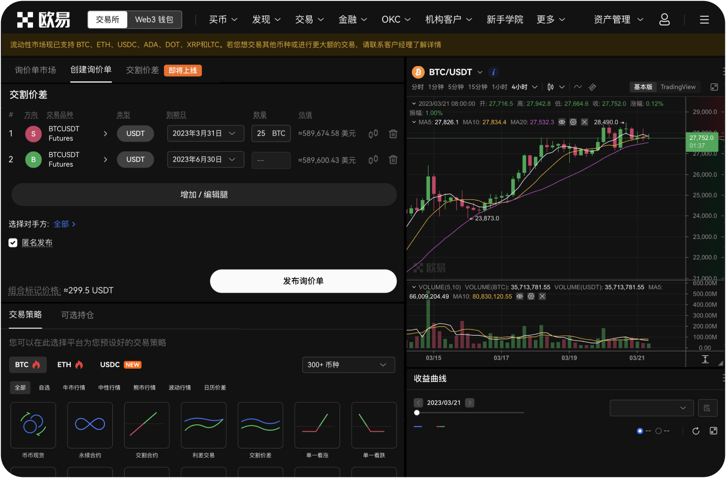 项目方在社群里“自问自”唱多是什么套路